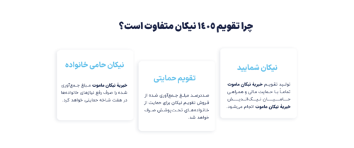 لندینگ تقویم سررسید